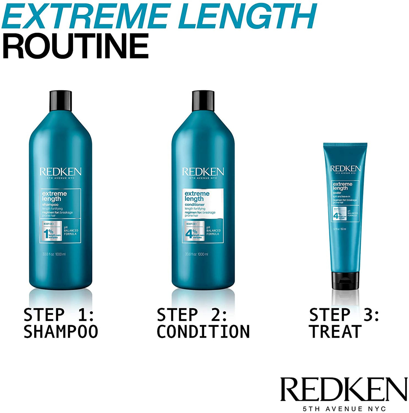 Redken Extreme Length Shampoo & Conditioner Pack 1 Litre
