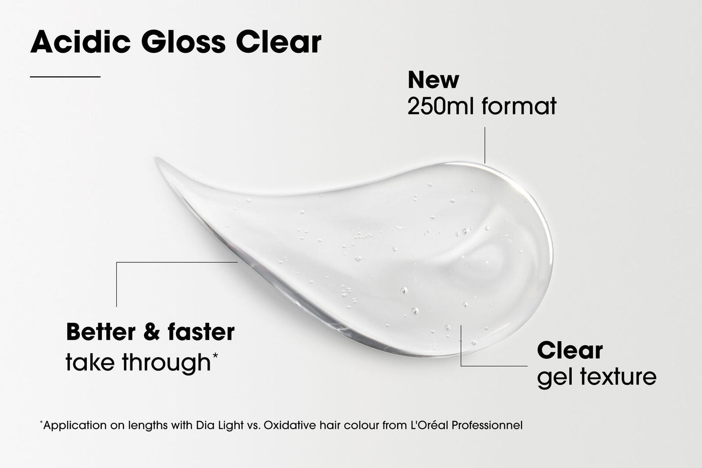 L'Oreal Professionnel Dia Acidic Gloss Clear 250ml
