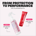 Goddess Armor Protection Mist BioProtection Kit 180ml