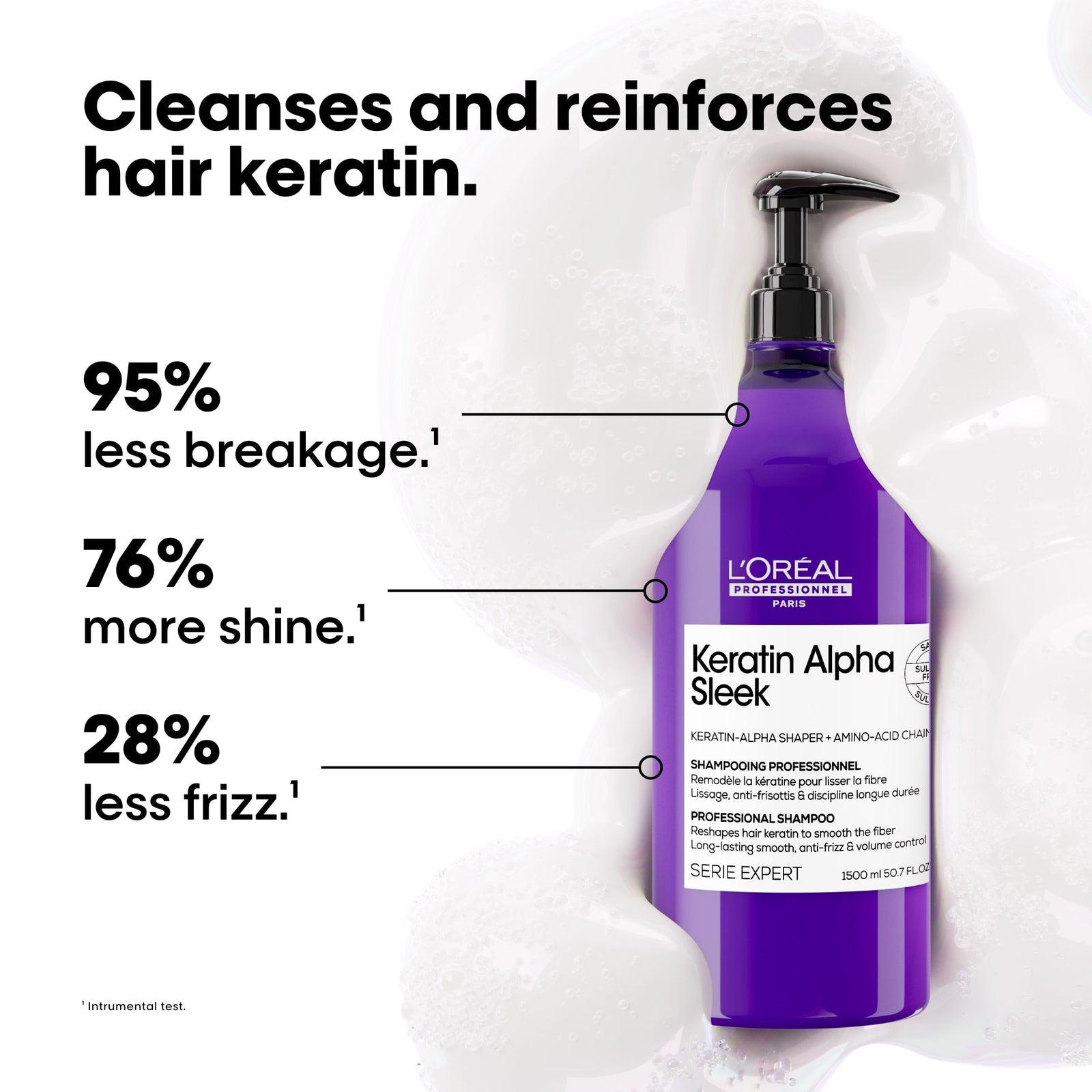 L'Oreal Serie Expert Keratin Alpha Sleek Shampoo Technical 1500ml
