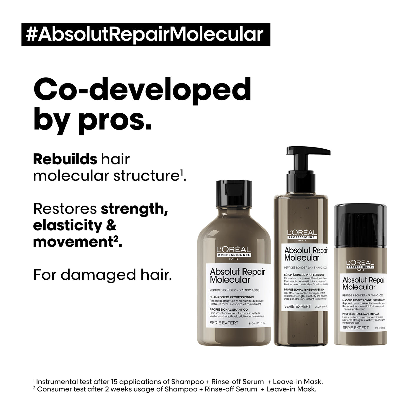 L'Oreal Professionnel Serie Expert Absolut Repair Molecular Shampoo 1500ml
