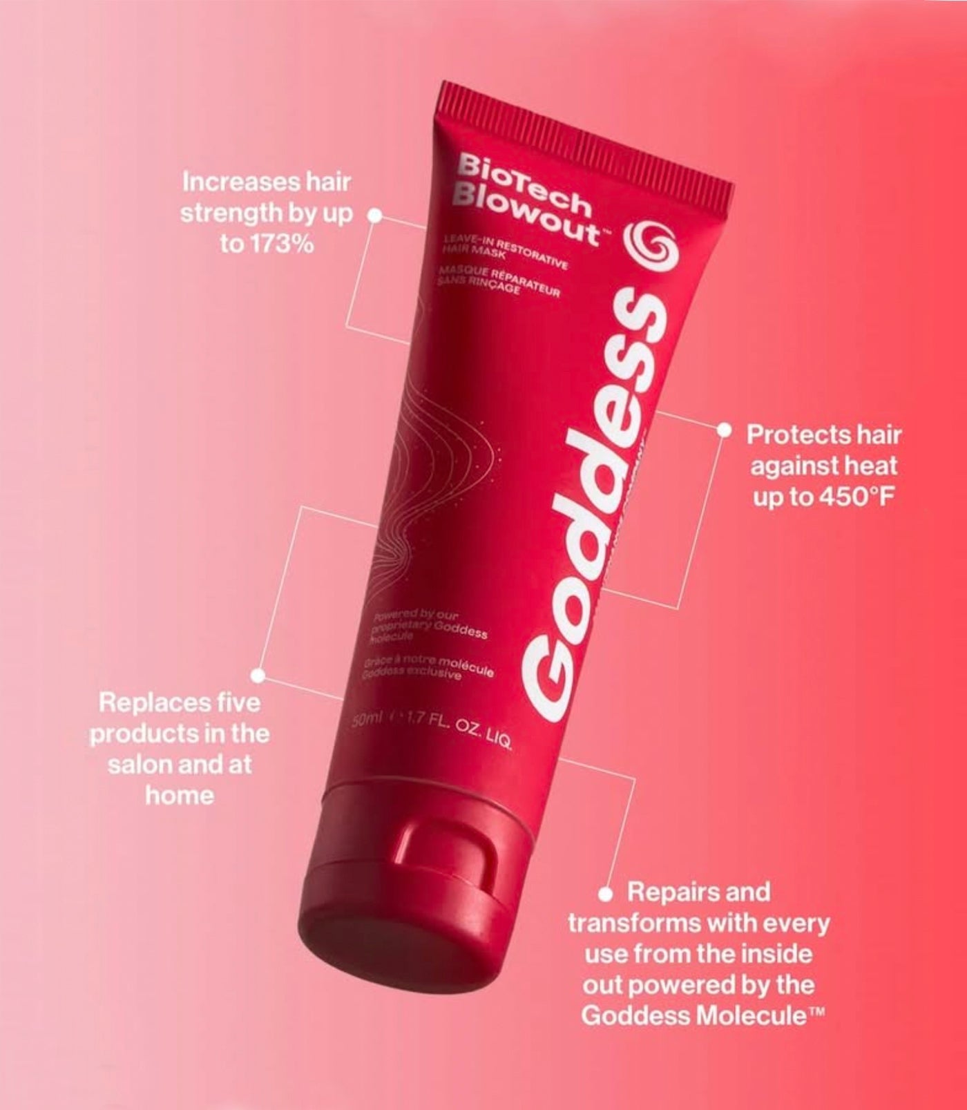 Goddess BioTech Blowout Leave-In 50ml