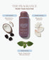 NAK Signature Ceramide Restore Condition 350mL