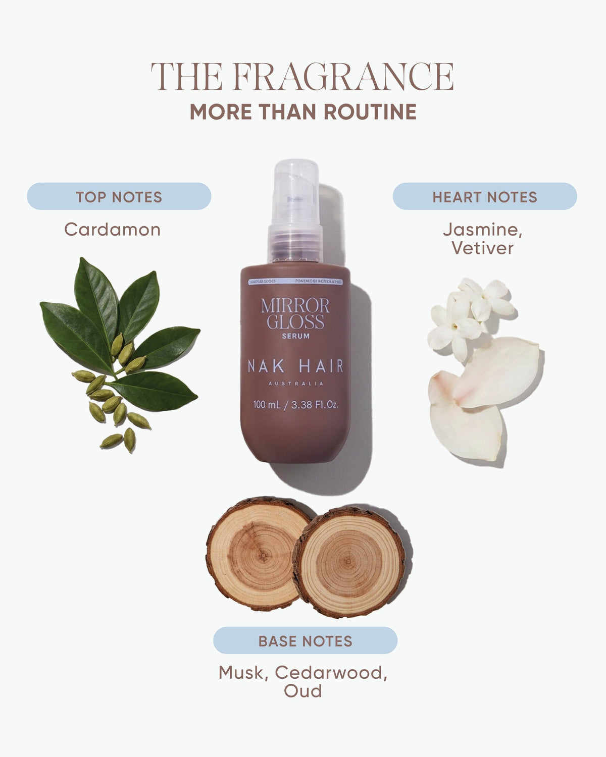 NAK Signature Mirror Gloss Serum 100mL