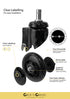 Joiken Click N Clean Castor Wheel - each [DEL]
