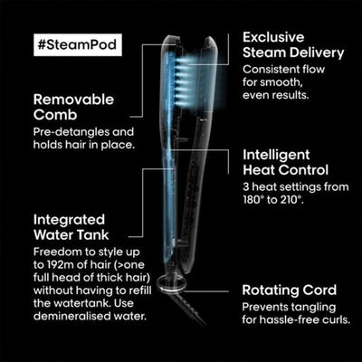 L'Oreal Professionnel Steampod 3.0 Hair Styler