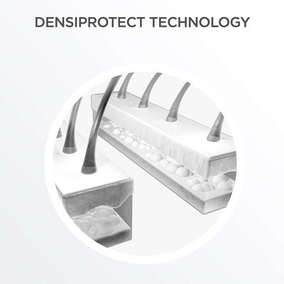 Nioxin Intensive Care Deep Protect Density Mask 500ml