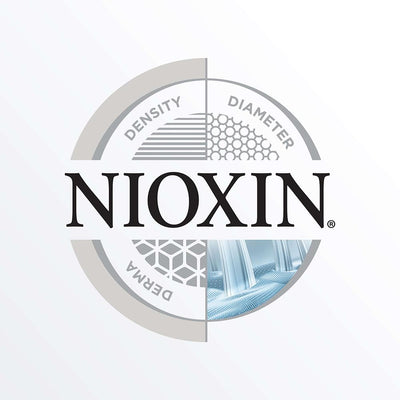 Nioxin Intensive Care Deep Protect Density Mask 500ml