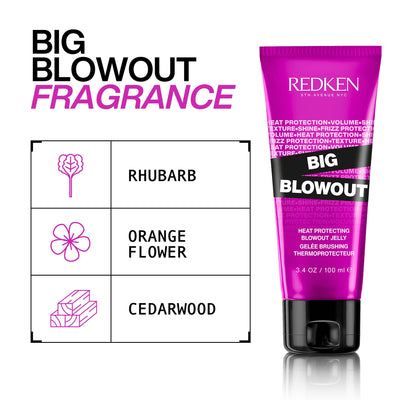 Redken Big Blowout Heat Protecting Jelly 100ml