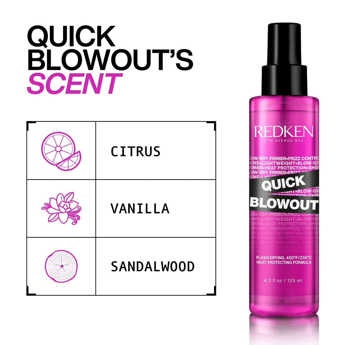 Redken Quick Blowout Heat Protectant Spray 125ml