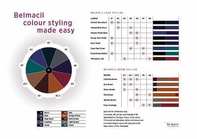 Belmacil Eyebrow & Eyelash Tint (20ml) colour wheel mixing ratio chart
