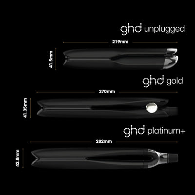 ghd Unplugged™ Cordless Hair Straightener Comparision