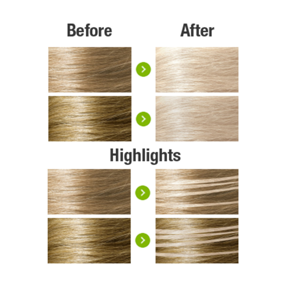 Naturigin Permanent Hair Colour